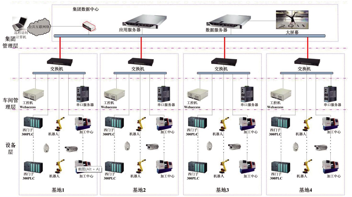 图片关键词