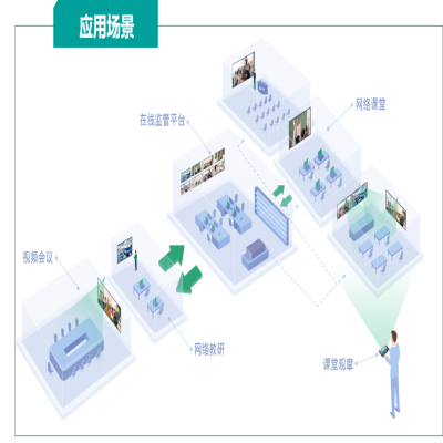 海信多点直播课堂系统解决方案